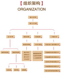 上海企业建站的专业之选 小视角网络科技解锁多语建站新势能